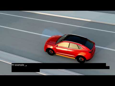 What Is ASIL A B C D In Automotive | Functional Safety