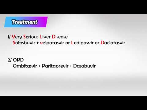 Hepcinat Plus Tablets