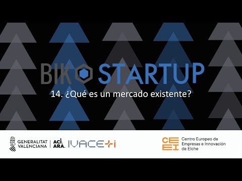 C�psula 14. Mercados existentes