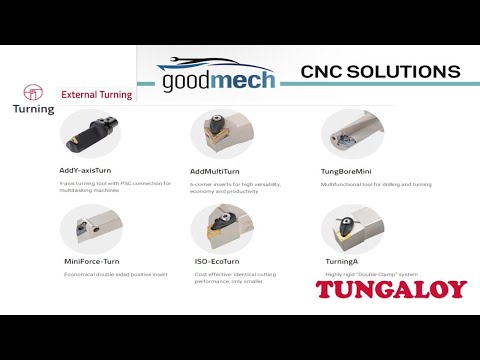 ISO EcoTurn    ECO Cartridge can hold small inserts in standard PART 3 goodmechCNCsolutions