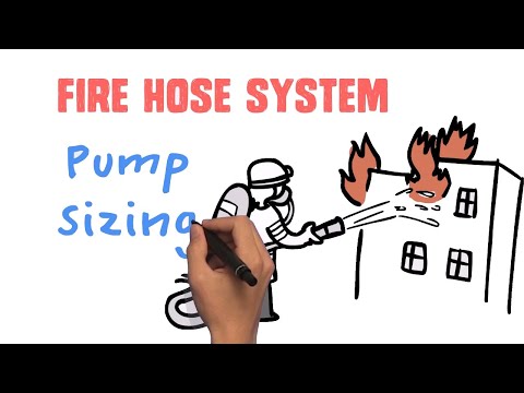 Fire fighting lesson 3 Fire pump system description sizing and testing
