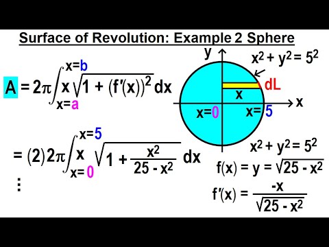 Calculus 2 Ch 19 Surface Area of Revolution 1 of 11 What is Surface Area of Revolution