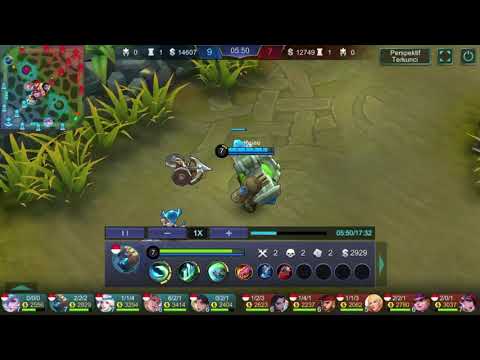Grock item fighter Maniac