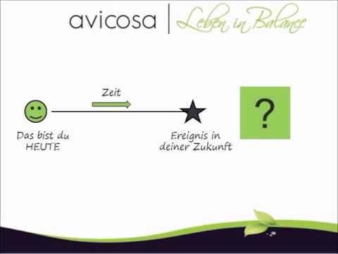 Optimisten oder Pessimisten - wer hat Recht?