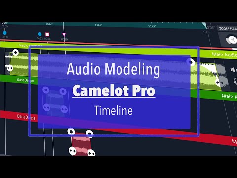 Audio Modeling Camelot Pro iPad for Live Performance - Tutorial Part 3: Timeline