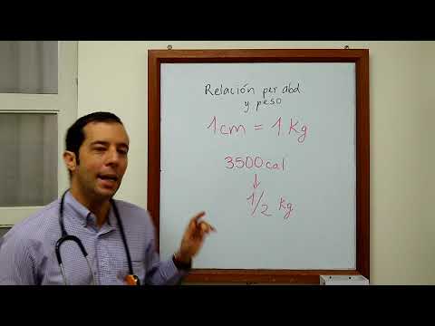 ¿Cuántas calorías debo perder para bajar 1 kilo?