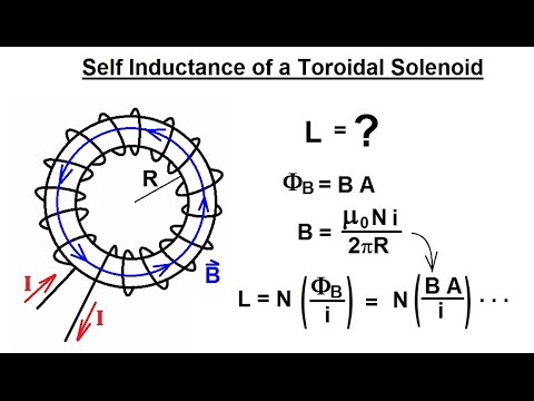 Physics 47  Inductance (7 of 20) Self Inductance of a Toroidal Solenoid