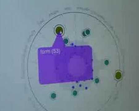 CREAX - promotional video tour