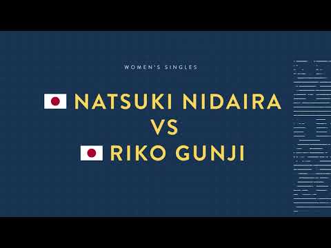 Highlights - FZ FORZA Norwegian International 2022