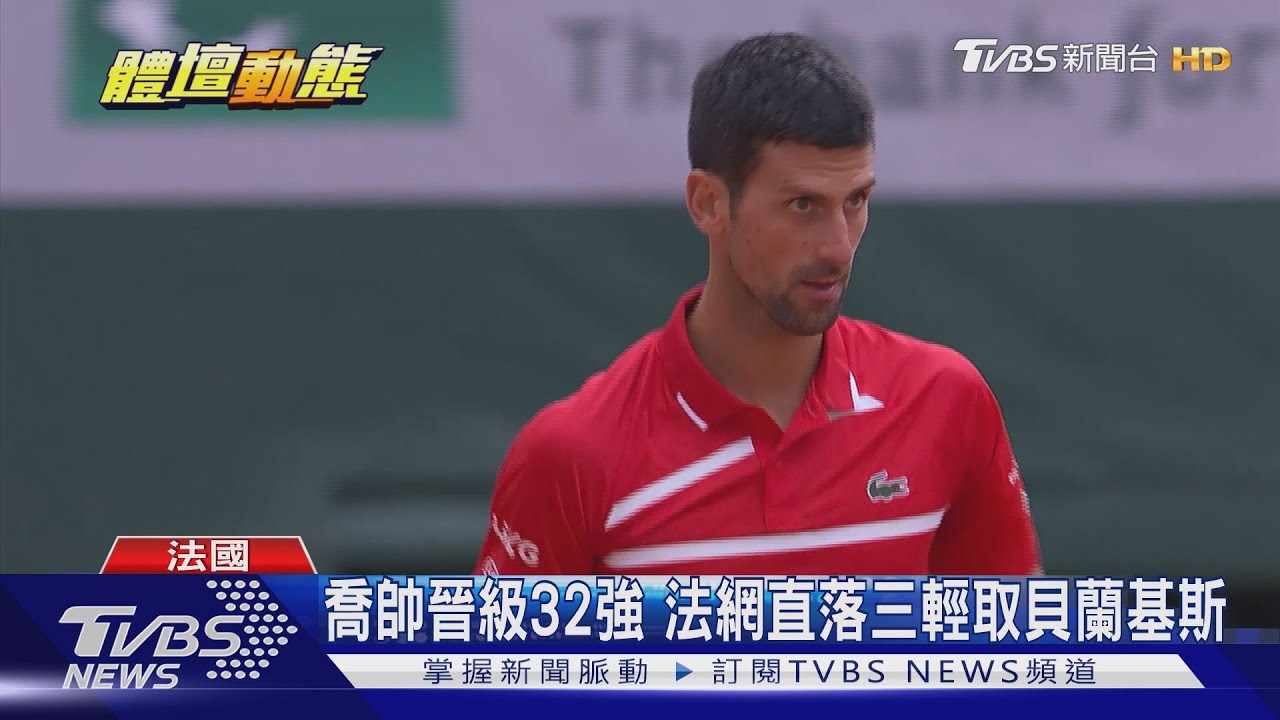 喬帥法網70勝 追上費德勒法網史上第二多