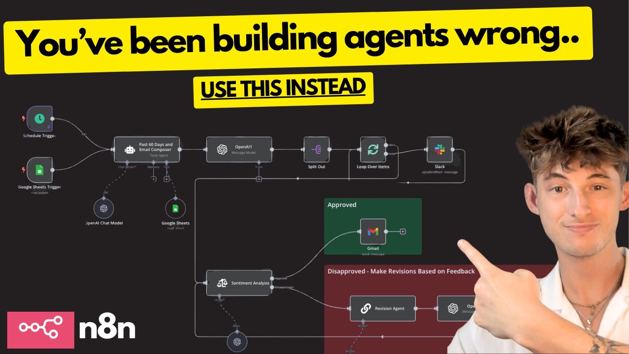 I Built a Human In The Loop Sales Agent That Waits for Approval in n8n