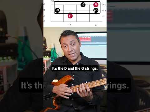 Simple trick to MASTER The Bass Guitar