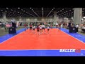 47th AAU Junior National Volleyball Championship