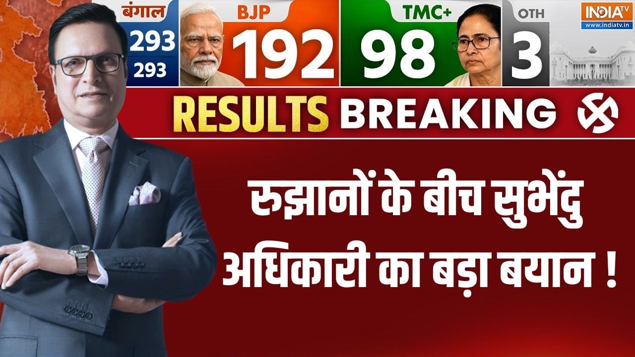 Bengal Election Results 2026: रुझानों के बीच सुभेंदु अधिकारी का बड़ा बय?