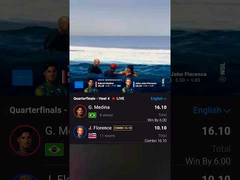 GABRIEL MEDINA VENCE JOHN JOHN FLORENCE E ESTÁ NA SEMIFINAL DA ETAPA DO TAHITI DA WSL