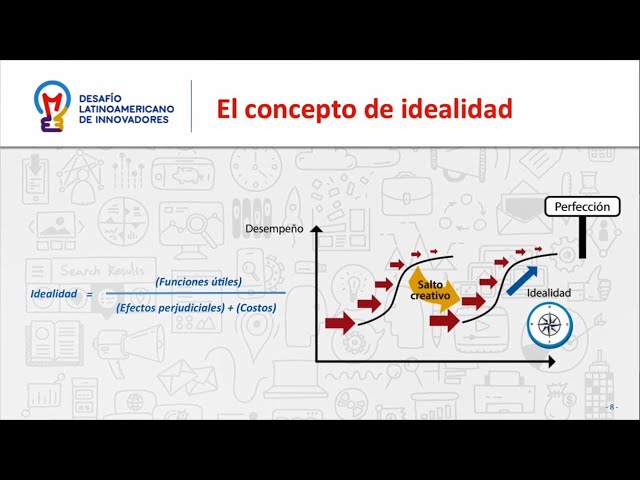 Vídeo relacionado con Algoritmos de la invención: Un acercamiento a la Teoría para la Resolución de Problemas de Inventiva TRIZ