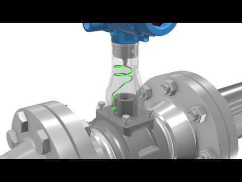 Vortex Flow Meter