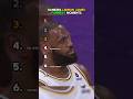 Ranking LeBron James Funniest Moments
