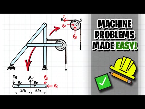 Solving Machine and Frame Problems!