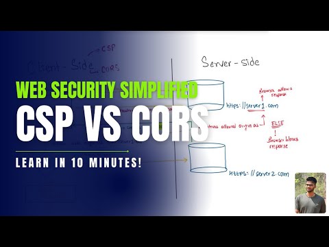 CSP vs CORS Explained: Web Security Made Simple with Demos in 10 Minutes!