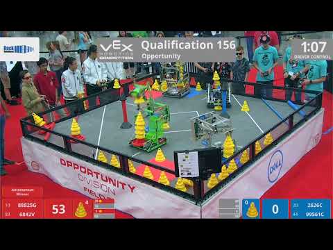 2018 VRC-MS Oppo Q156 - 88825G 6842V vs 2626C 99561C - 134 to 69