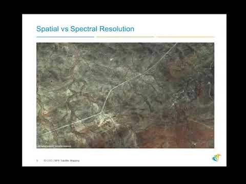 Spectral Analysis for Geological Applications
