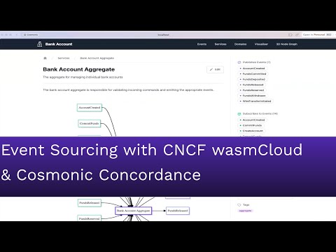 Cosmonic Concordance Event Sourcing in WebAssembly with wasmCloud
