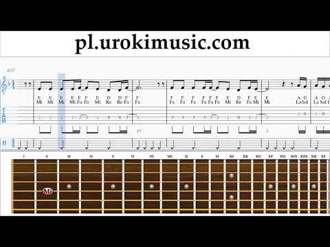 Nauka Gry Na Gitarze Imagine Dragons - Natural Nuty Poradnik um-ih463