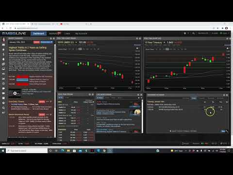 CA Interest Rates: Daily Market Report January 18