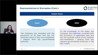 Warranties & Indemnities in M&A Transactions