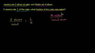 Fraction word problems 1 (ex 4)