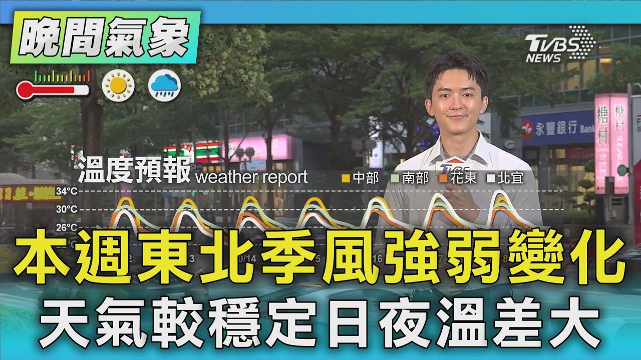 天氣/本週東北季風強弱變化 天氣較穩定日夜溫差大|氣象主播 吳軒彤|TVBS氣象站|TVBS新聞20261001 @TVBSNEWS01 │ TVBS新聞網