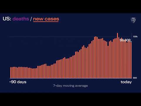 JHU’s Daily COVID-19 Data in Motion: June 17, 2022