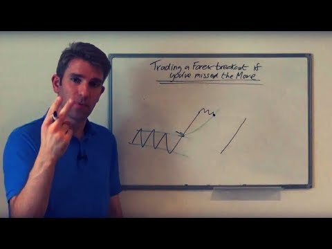 Trading a Forex Breakout if you've Missed the Move 😑👍 Video