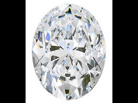 1.50 Oval Cut Lab Grown Diamond D/VS2 - EcoDiamondUSA