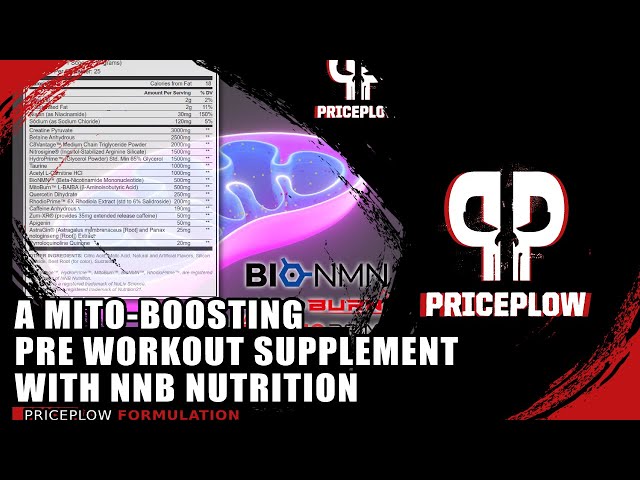 A MITOCHONDRIA-Boosting Pre Workout Idea for CLEAN Energy