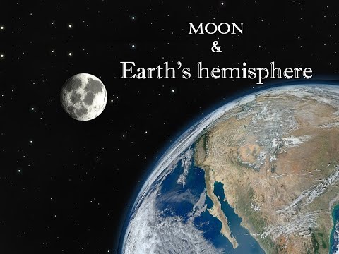 Moon’s Orientation versus Earth’s hemisphere | mystique and reality | Celestial Physics |