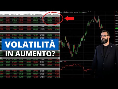 Mercati: Settimana volatile per indici azionari e commodity, incredibile -25% per il Natural Gas!