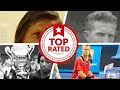 The Greatest Men S Tennis Players Of All Time ➊