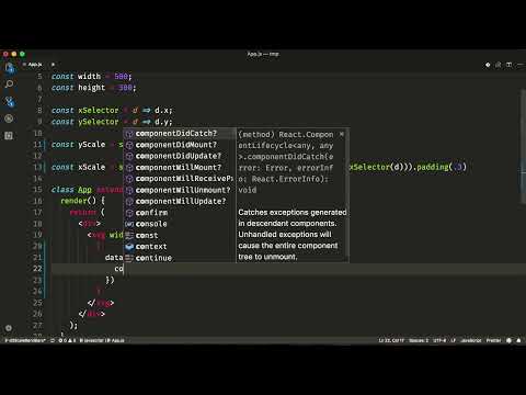 Fundamentals of Rendering Data as an SVG Bar Graph with D3, scaleBand, and scaleLinear