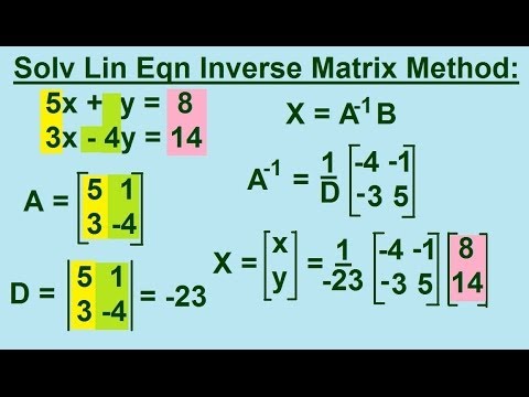 Algebra Solving Linear Equations using Substitution Method 1 3