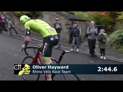 RTTC  2016 National Hill Climb Championship