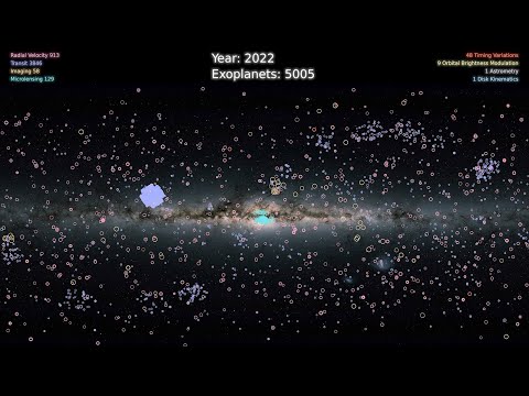 Have Your Mind Blown By This 360° Time Lapse Of All 5,005 Exoplanets Discovered Between 1991 And Now