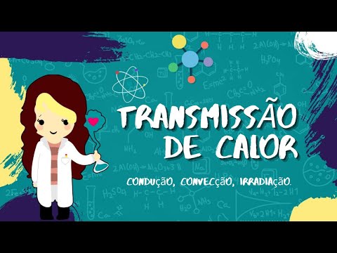 Heat transfer (Conduction, Convection, Radiation)