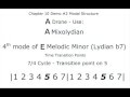 Backing Track - John Mclaughlin - 7/4 Drone in A