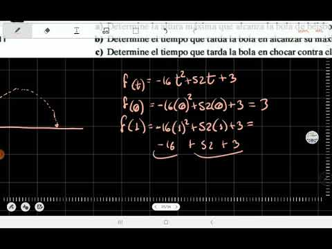 Problemas con máximos y mínimos - Ejemplo 1