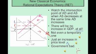 Econ Theories AET and RET