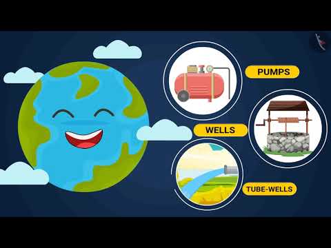 Water O' Water - Introduction Video Lecture - Class 3