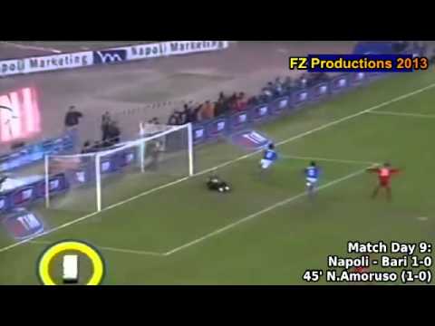Serie A 2000-2001, day 9 Napoli - Bari 1-0 (N.Amoruso goal)