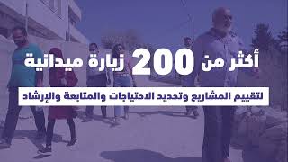 تدخلات منتدى سيدات الاعما ضمن مشروع أبادر 2022